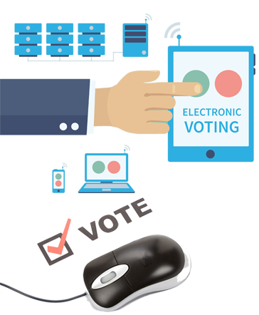 All About E-Voting